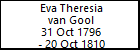Eva Theresia van Gool