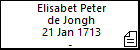 Elisabet Peter de Jongh