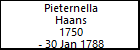 Pieternella Haans