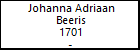 Johanna Adriaan Beeris