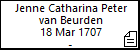 Jenne Catharina Peter van Beurden