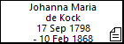 Johanna Maria de Kock