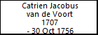 Catrien Jacobus van de Voort