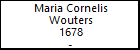 Maria Cornelis Wouters