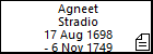 Agneet Stradio