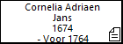 Cornelia Adriaen Jans