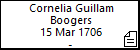 Cornelia Guillam Boogers