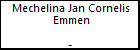 Mechelina Jan Cornelis Emmen