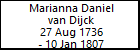 Marianna Daniel van Dijck