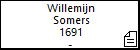 Willemijn Somers