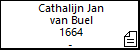 Cathalijn Jan van Buel
