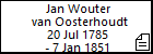 Jan Wouter van Oosterhoudt