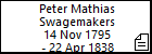 Peter Mathias Swagemakers