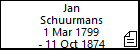 Jan Schuurmans