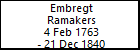 Embregt Ramakers