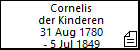 Cornelis der Kinderen