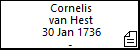 Cornelis van Hest