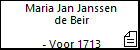 Maria Jan Janssen de Beir