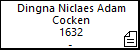 Dingna Niclaes Adam Cocken