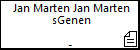 Jan Marten Jan Marten sGenen