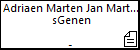 Adriaen Marten Jan Marten sGenen