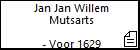 Jan Jan Willem Mutsarts