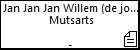 Jan Jan Jan Willem (de jonge) Mutsarts