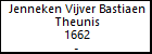 Jenneken Vijver Bastiaen Theunis