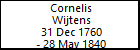 Cornelis Wijtens
