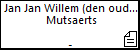 Jan Jan Willem (den ouden) Mutsaerts