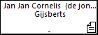 Jan Jan Cornelis  (de jonge) Gijsberts