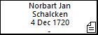Norbart Jan Schalcken