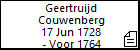 Geertruijd Couwenberg