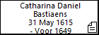 Catharina Daniel Bastiaens