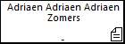 Adriaen Adriaen Adriaen Zomers