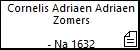 Cornelis Adriaen Adriaen Zomers