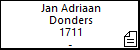 Jan Adriaan Donders
