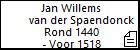 Jan Willems van der Spaendonck