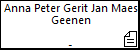 Anna Peter Gerit Jan Maes Geenen