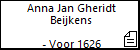 Anna Jan Gheridt Beijkens