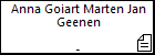 Anna Goiart Marten Jan Geenen