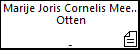 Marije Joris Cornelis Meeus Otten