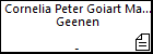 Cornelia Peter Goiart Marten Jan Geenen