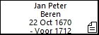 Jan Peter Beren