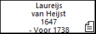 Laureijs van Heijst