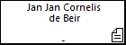 Jan Jan Cornelis de Beir