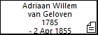Adriaan Willem van Geloven