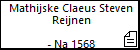 Mathijske Claeus Steven Reijnen