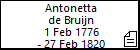 Antonetta de Bruijn