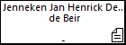 Jenneken Jan Henrick Denis de Beir
